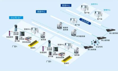 张家界永定区食堂收费管理系统七号