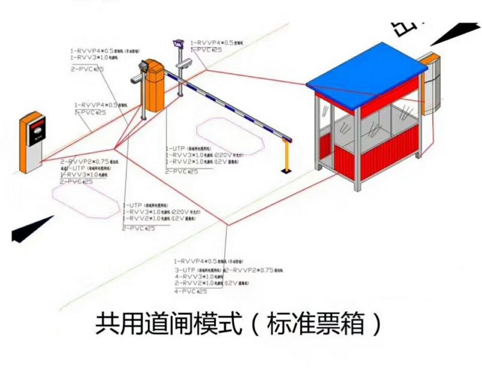 张家界永定区单通道模式停车系统