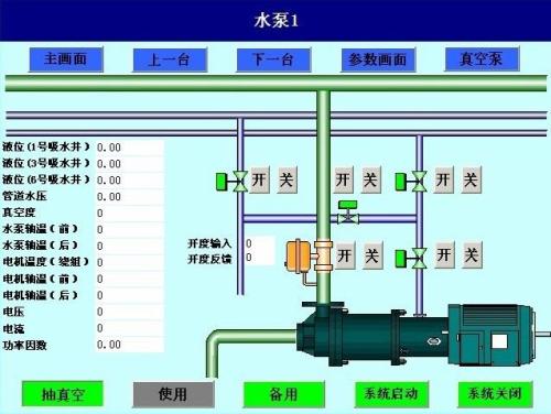 张家界永定区水泵自动控制系统八号