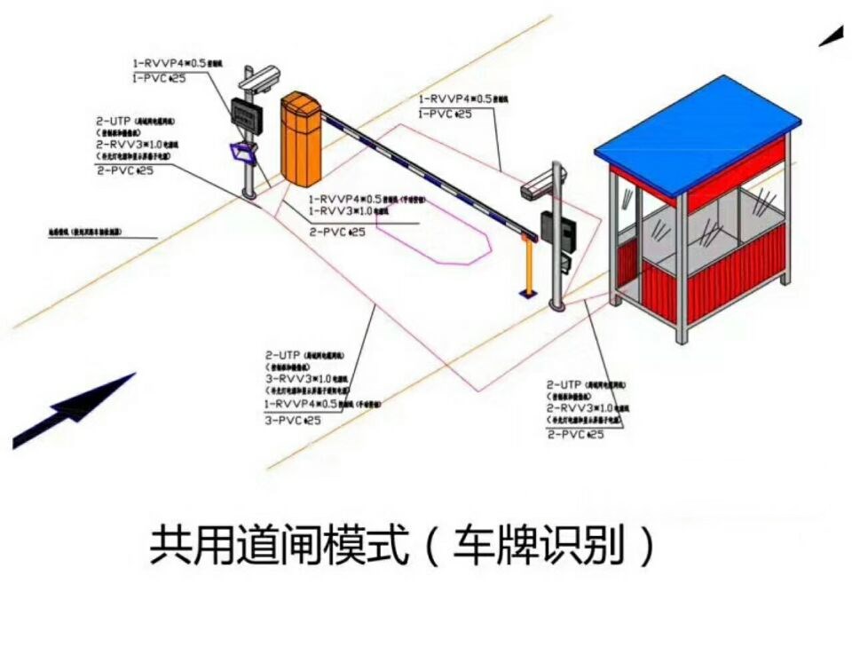 张家界永定区单通道车牌识别系统施工